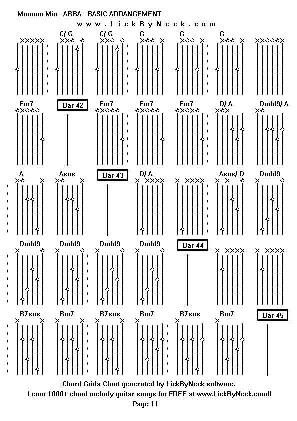 Chord Grids Chart of chord melody fingerstyle guitar song-Mamma Mia - ABBA - BASIC ARRANGEMENT,generated by LickByNeck software.